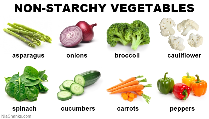 whole food non-starchy veggies